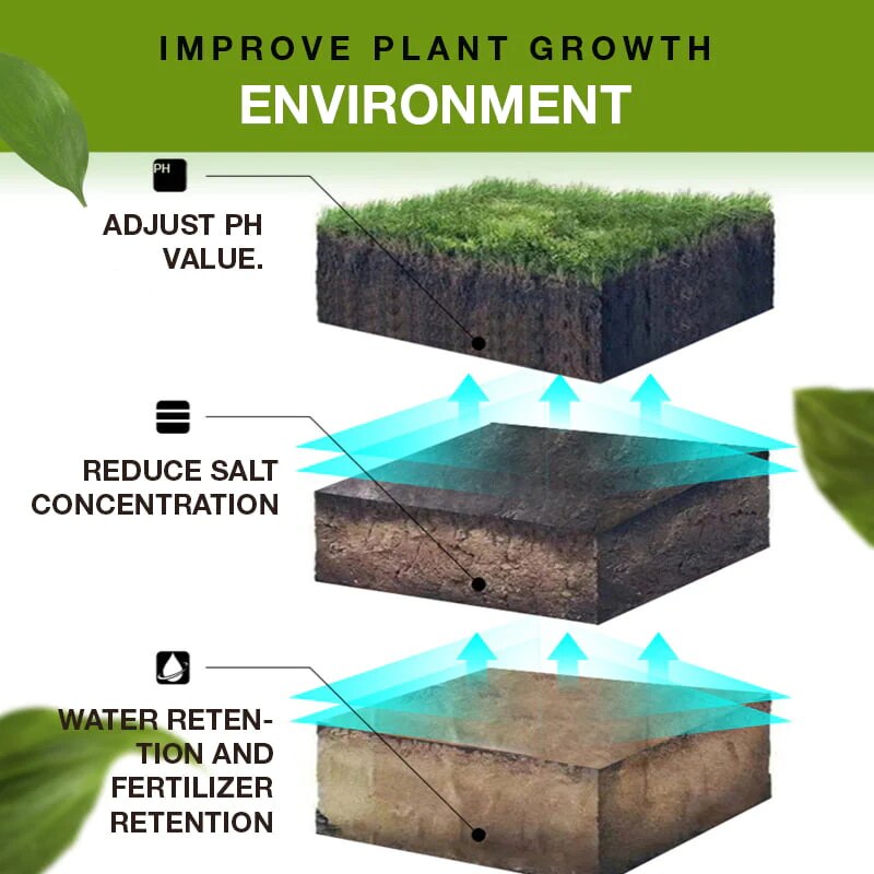 TerraPulse™ — Ignite Your Garden’s Life in Just 3 Days with Pure, Powerful Growth