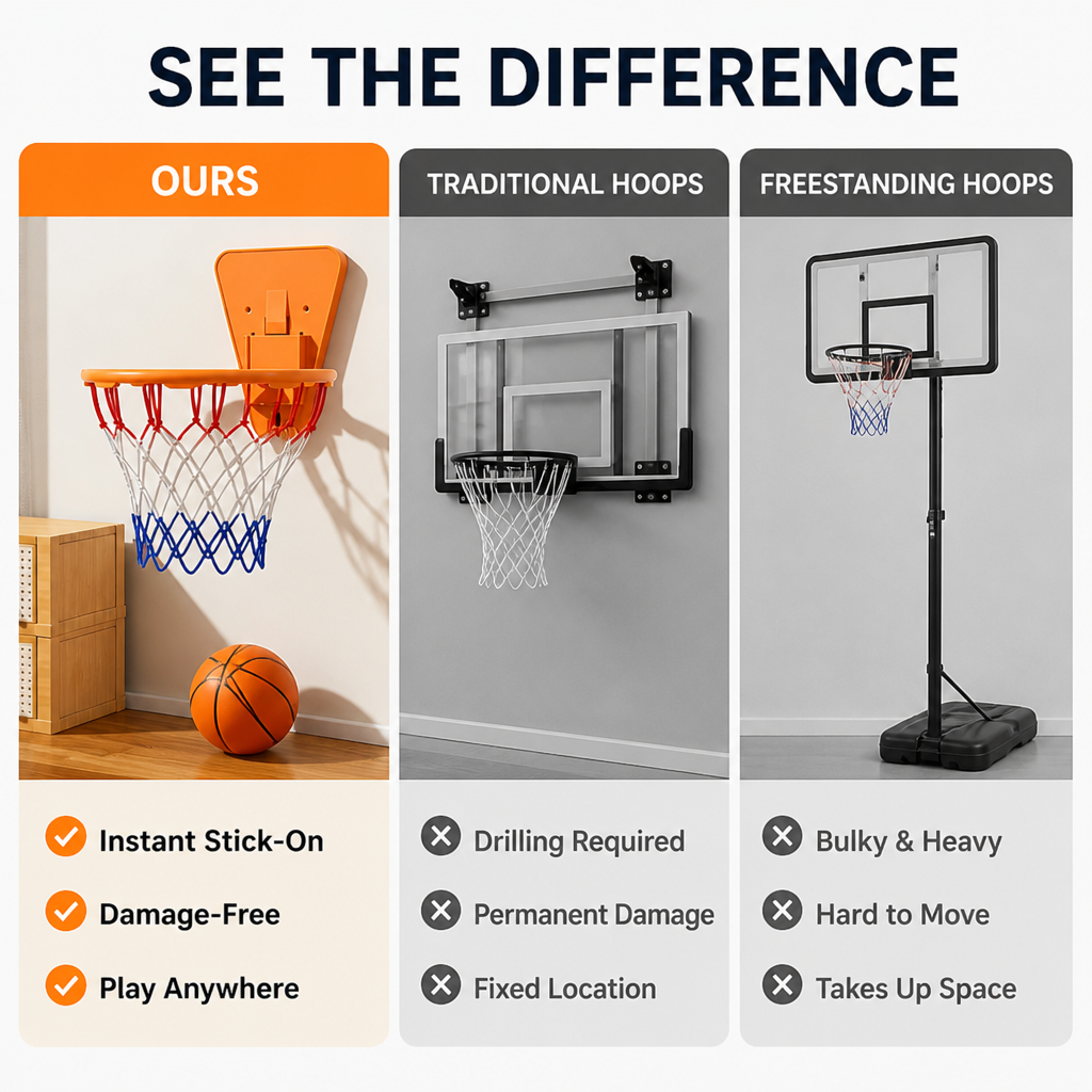 VersaHoop™ — Turn Any Wall into Your Personal Basketball Playground Instantly