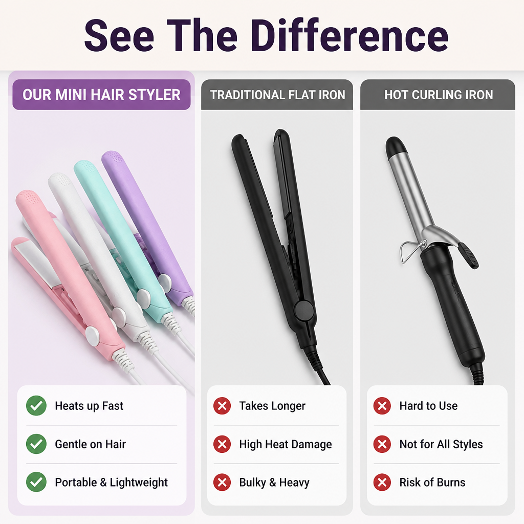 LumaForm™ Styler — Unlock Effortless, Show-Stopping Hair That Feels Alive Every Day