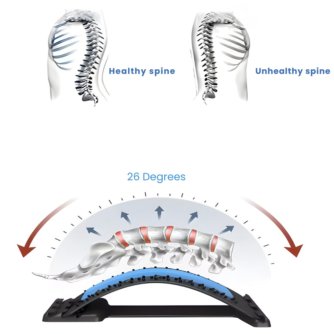 Yoga Back Stretching Board for Lumbar Support and Posture Improvement