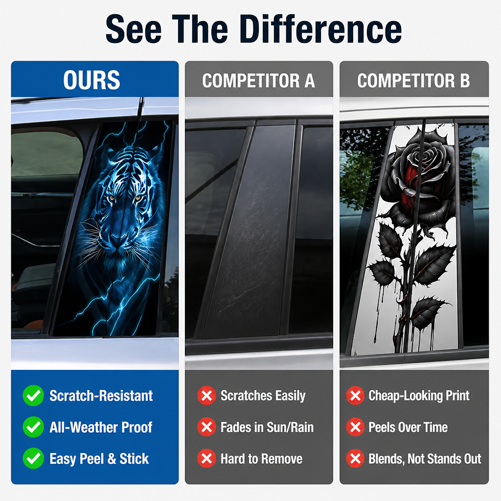 SurraGloss™ — Turn Dull Pillars into Head-Turning Armor That Protects and Wows Instantly