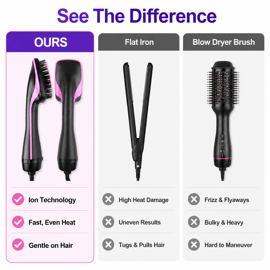 LumaSilk™ — Effortless Shine and Frizz-Free Hair That Commands Attention
