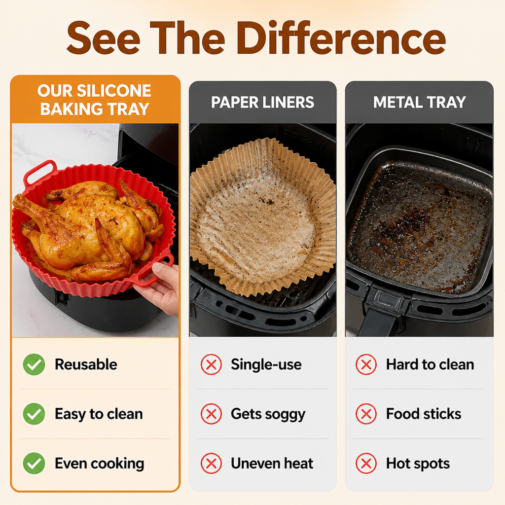 SiliconeShield™ — Make Every Meal Slide Off Clean for Effortless Cooking Joy