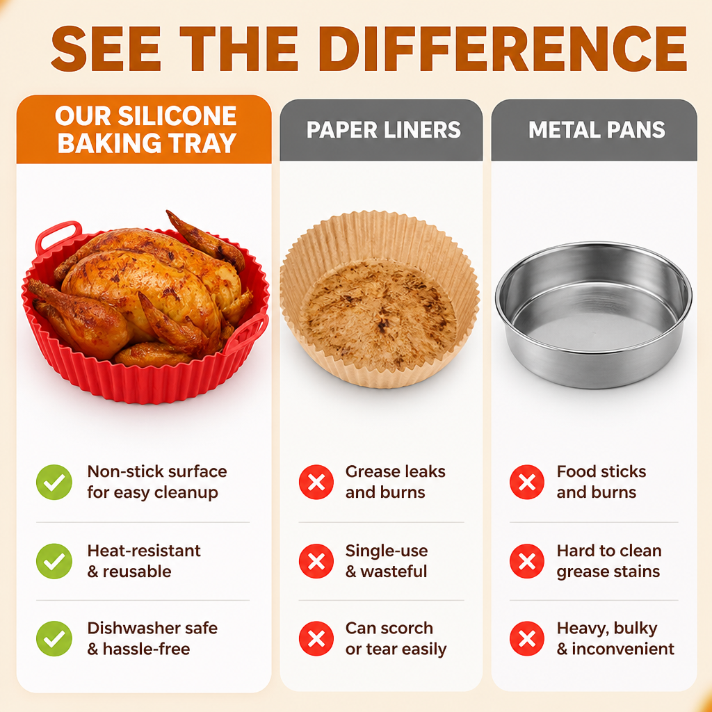 SlipSure™ — Cook Cleaner, Stress Less, and Enjoy Every Grease-Free Bite