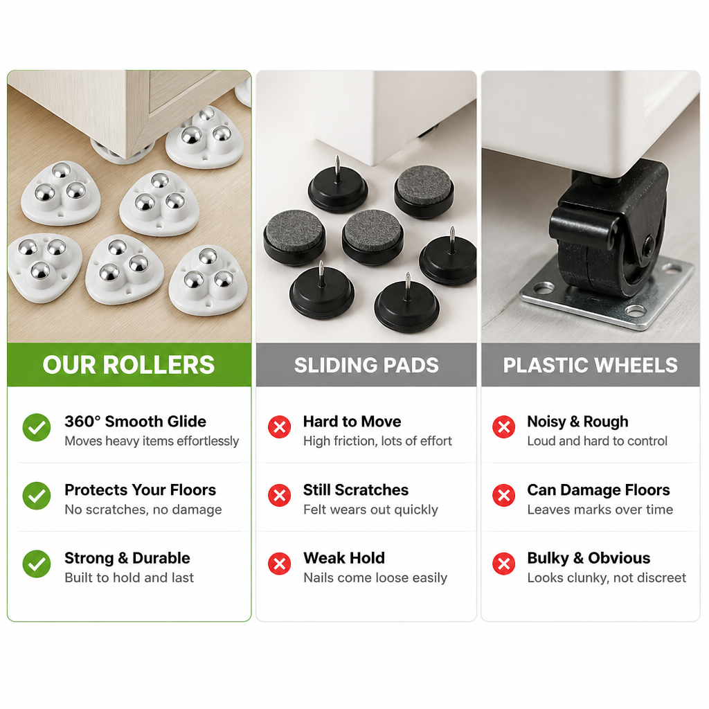 SwiftRoll™ — Effortless Moves That Save Your Back and Protect Your Floors