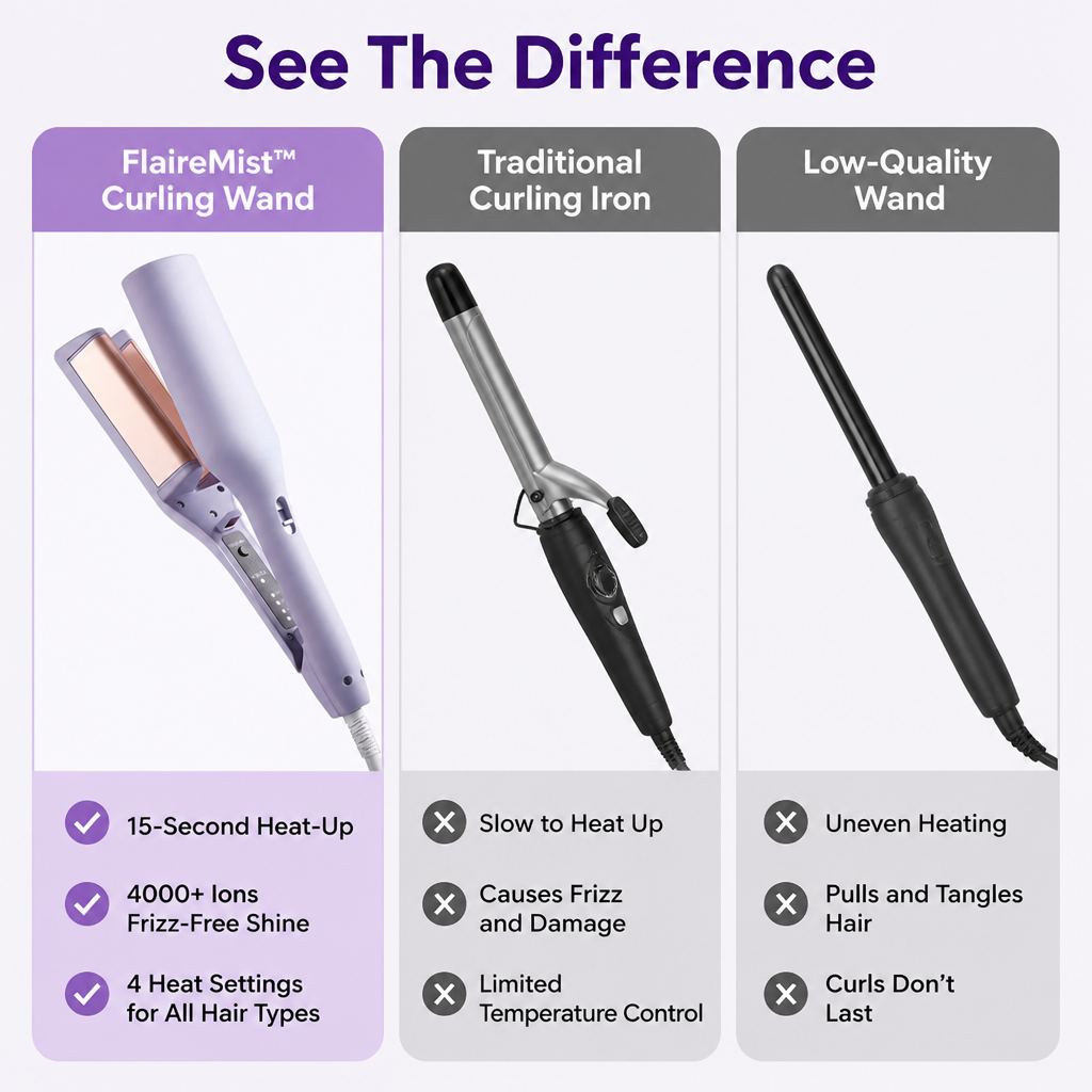 FlaireMist™ Curling Wand — Instantly Stunning, Silky Smooth Curls That Turn Heads