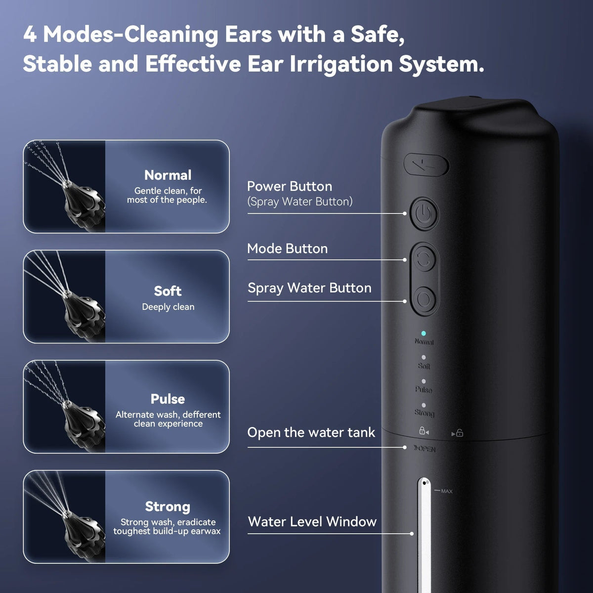 Rechargeable Ear Cleaning Device with Adjustable Pressure and Triple Jet Stream