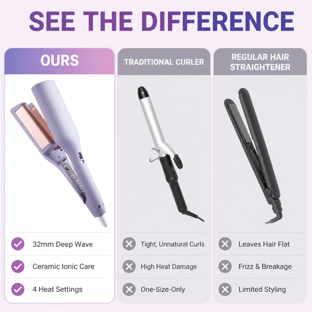 RadianceCurl™ — Stunning, Frizz-Free Waves That Boost Your Confidence Instantly
