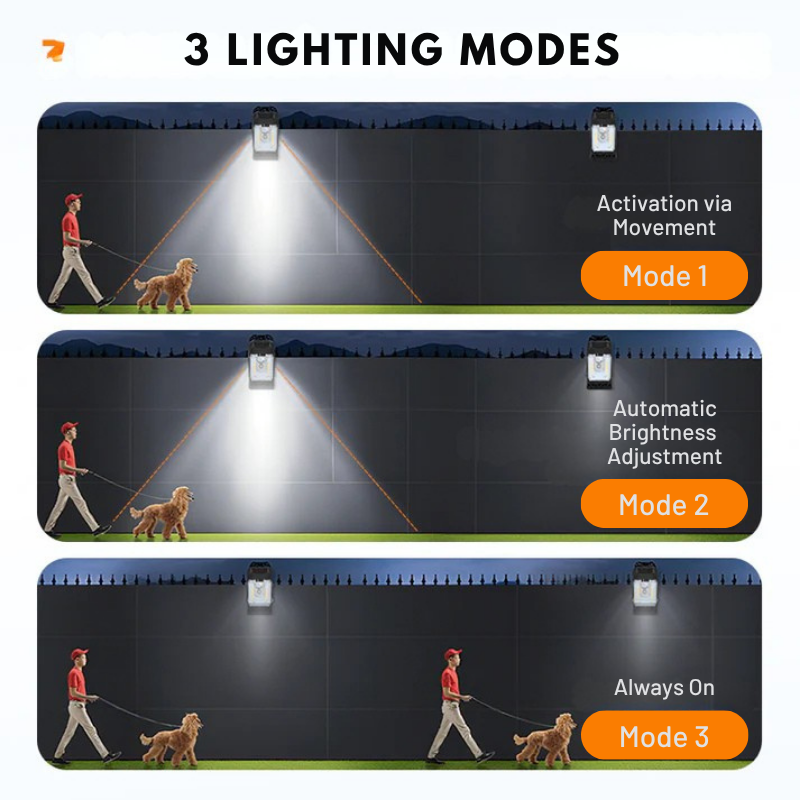 LumaRay™ — Clip Solar Motion Lights Anywhere, No Wiring Needed