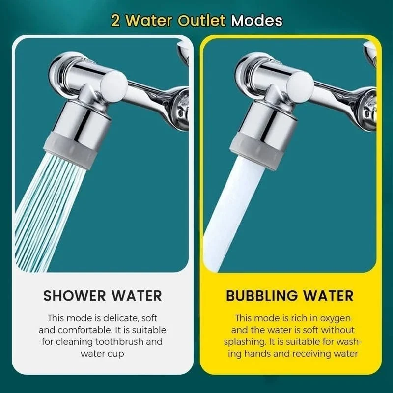HydroGlide™ — Take Command of Every Splash with Effortless Precision