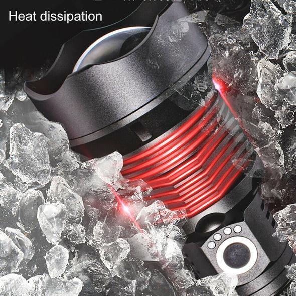 Powerful Flashlight 3000-5000 Lumens with Included Battery