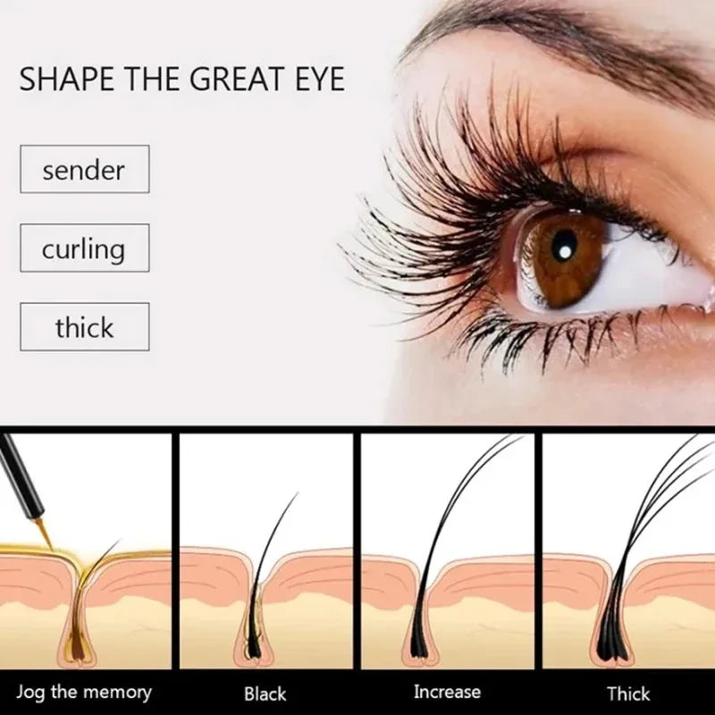 VelvetGaze™ — Unlock Bold, Show-Stopping Lashes in Just One Week