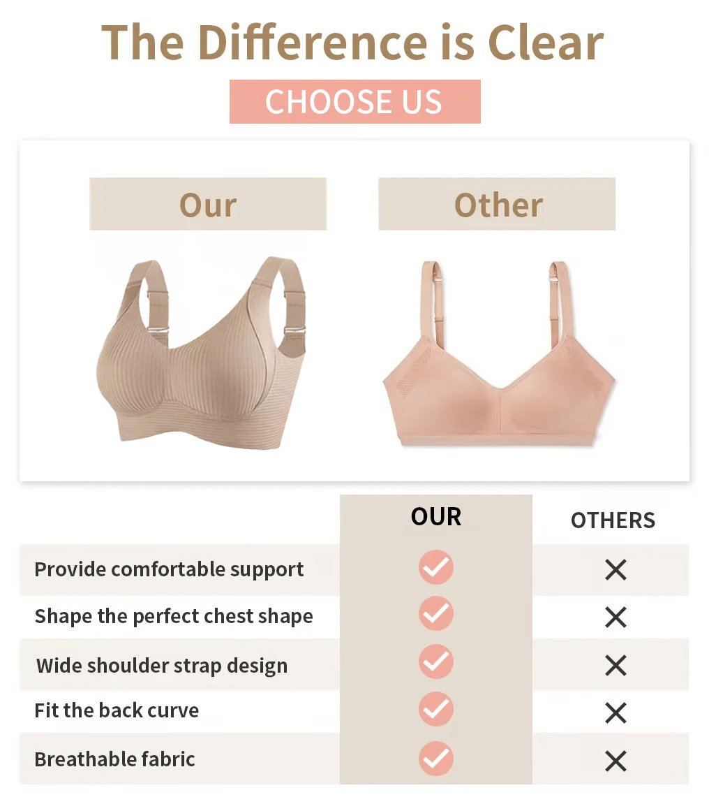 Silhouwave™ — Instantly Sculpt a Sleek, Confident Shape That Feels Like a Second Skin