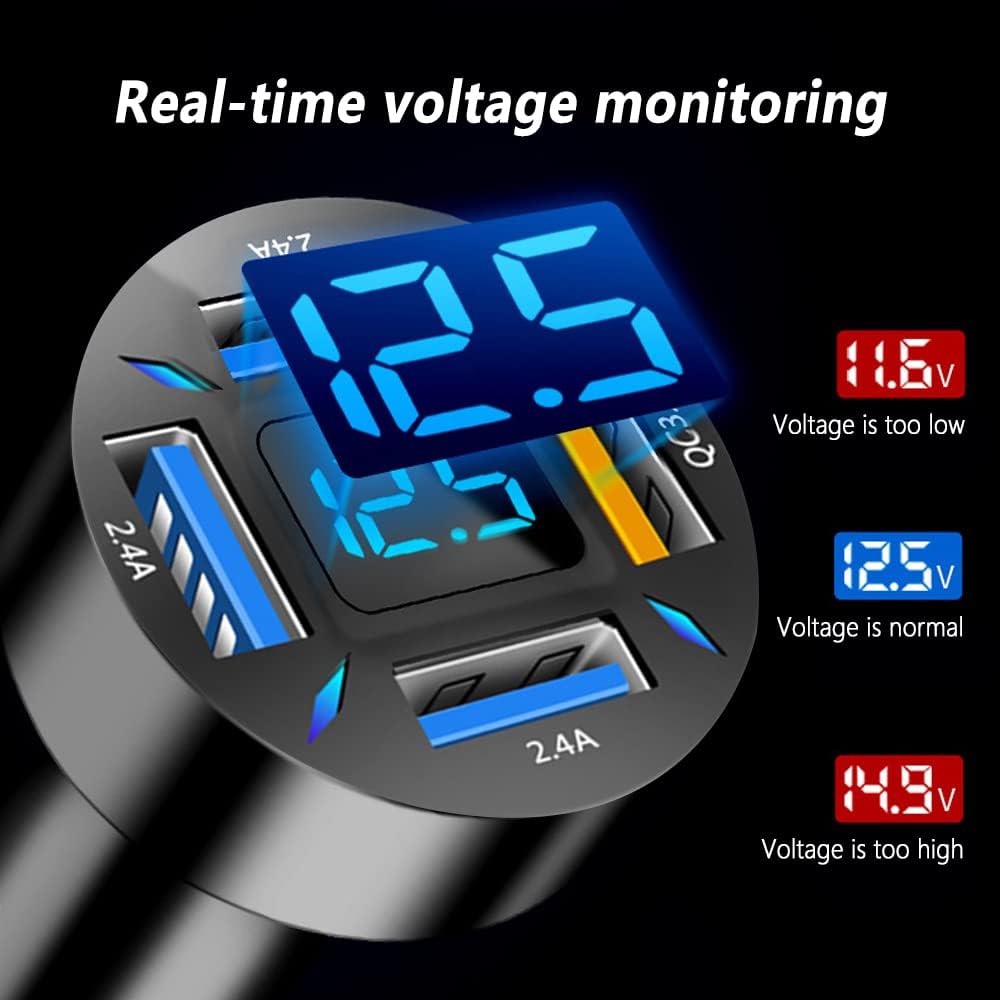 USB-C PD and QC 3.0 Car Charger with LED Voltmeter