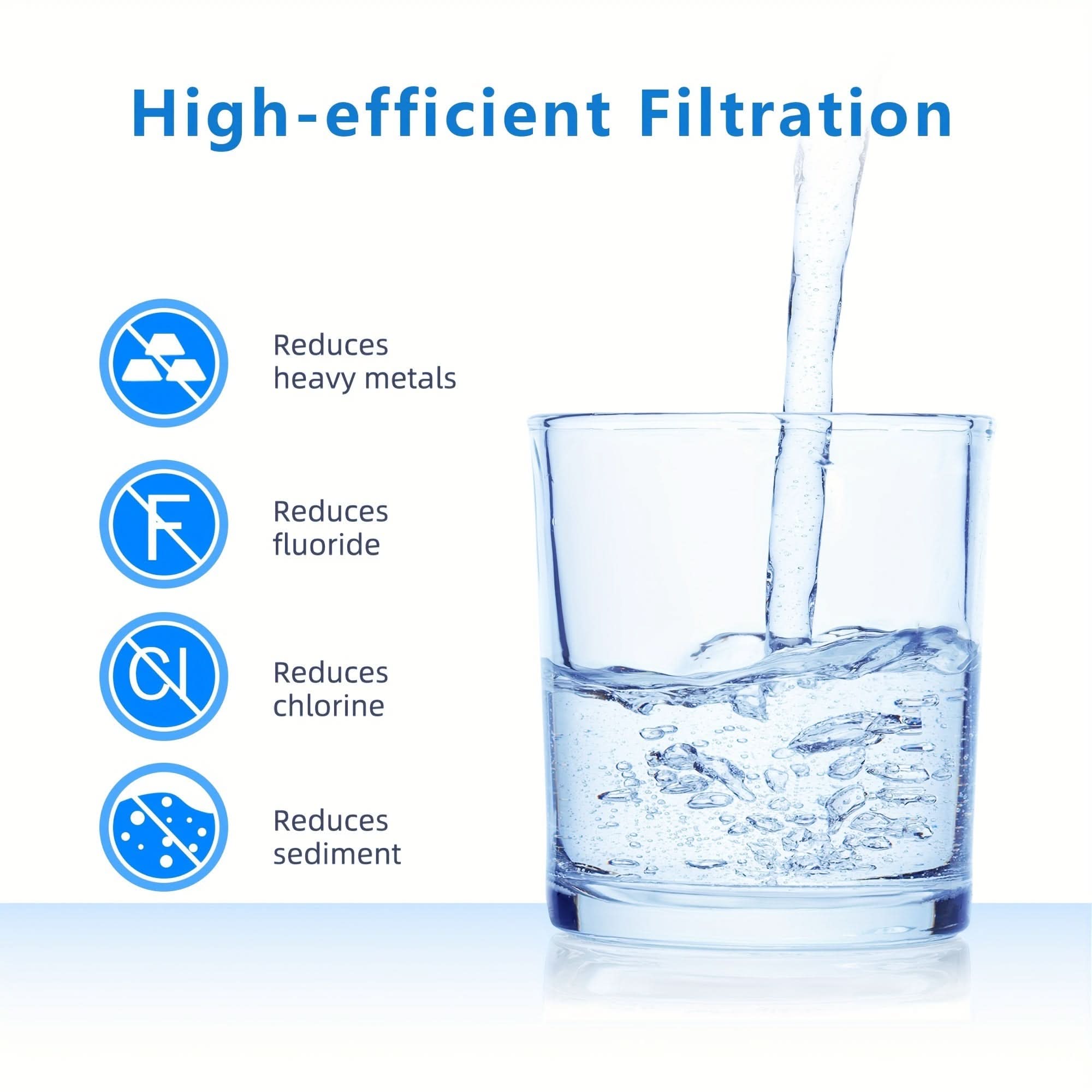 Compact Water Purifier for Camping and Outdoor Activities