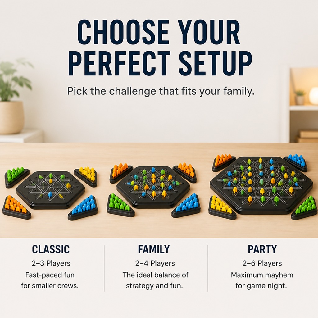 MindSpire™ — Electrify Family Nights with Brain-Busting Fun and Fierce Connections