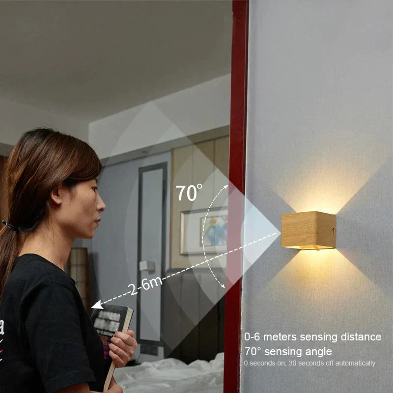 Battery-Powered Cube Wall Light with Motion Detection and Wireless Design