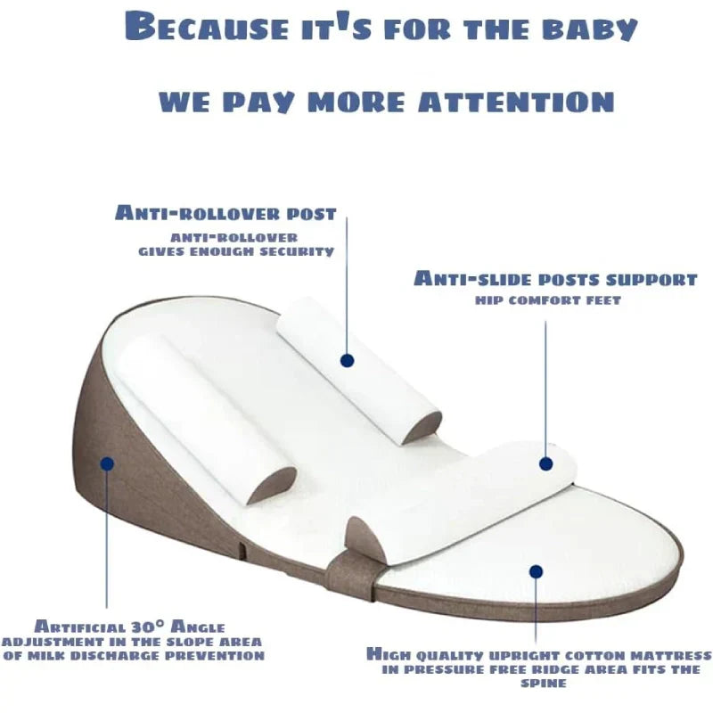 Baby Sleep Positioner Wedge Pillow for Infants – Reflux Relief Aid