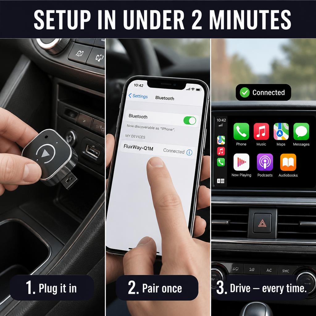 FluxWay™ — Ditch the Cable and Auto-Link Wireless CarPlay & Android Auto