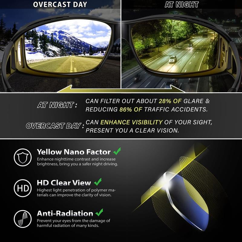 Glare-Reducing Night Vision Glasses with Polarized Yellow Lenses