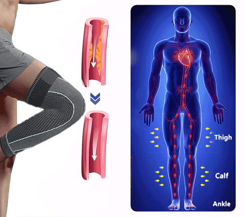 RamoraKnee™ — Melt Away Knee Pain and Step Confidently All Day Long