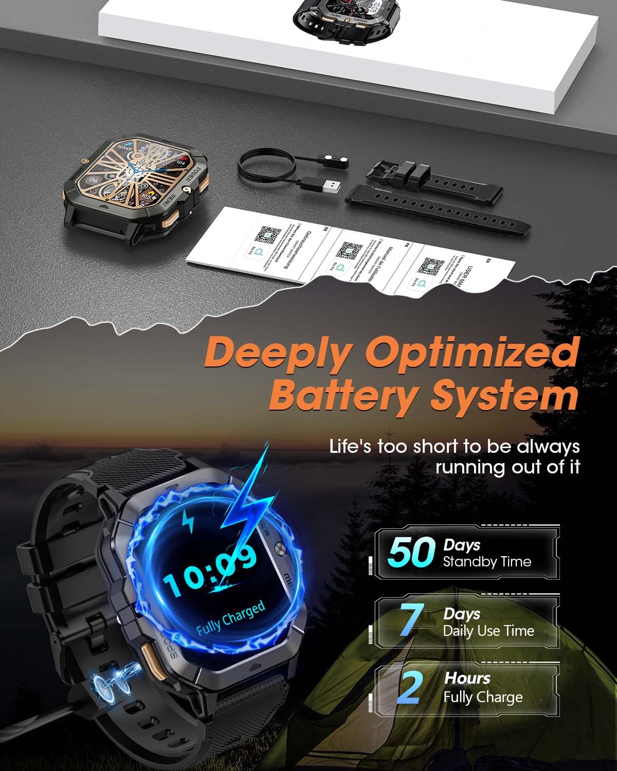 Waterproof Smart Watch for Men | Fitness Tracker with Bluetooth Calls, Heart Rate, Blood Pressure, Sleep, and 100+ Sports Modes