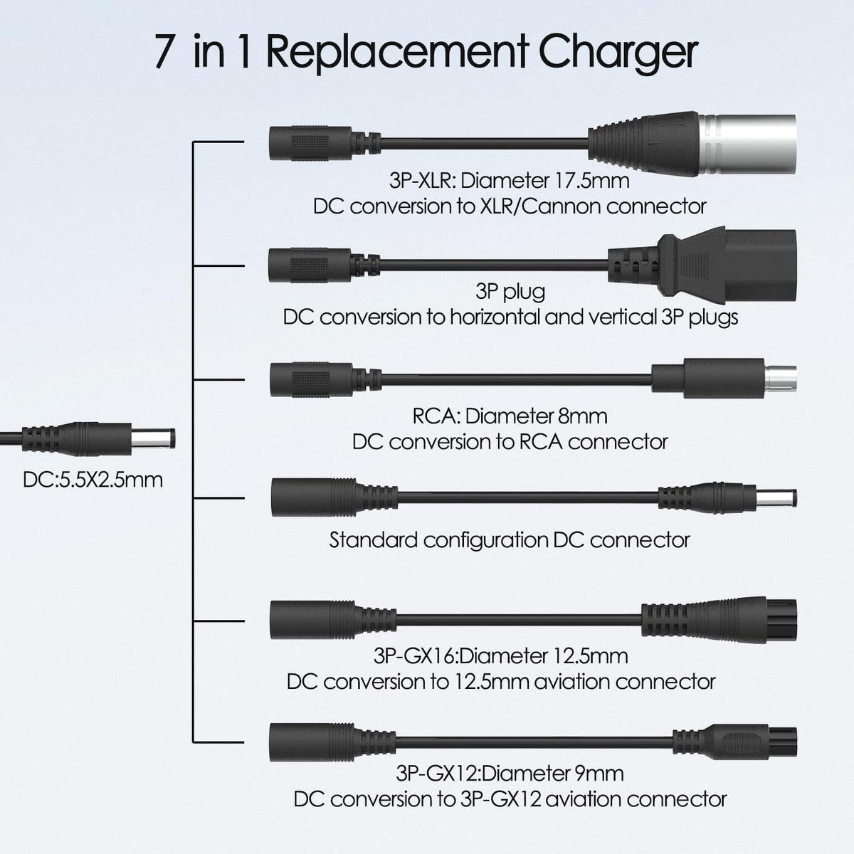 Replacement Power Charger with 7-Piece Universal Adapter Set