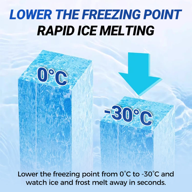 FrostShield™ — Effortless Ice-Free Fridge Freedom That Saves You Hours