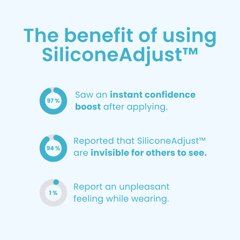 FlexiFitPro™ — Experience All-Day Denture Comfort That Feels Like You