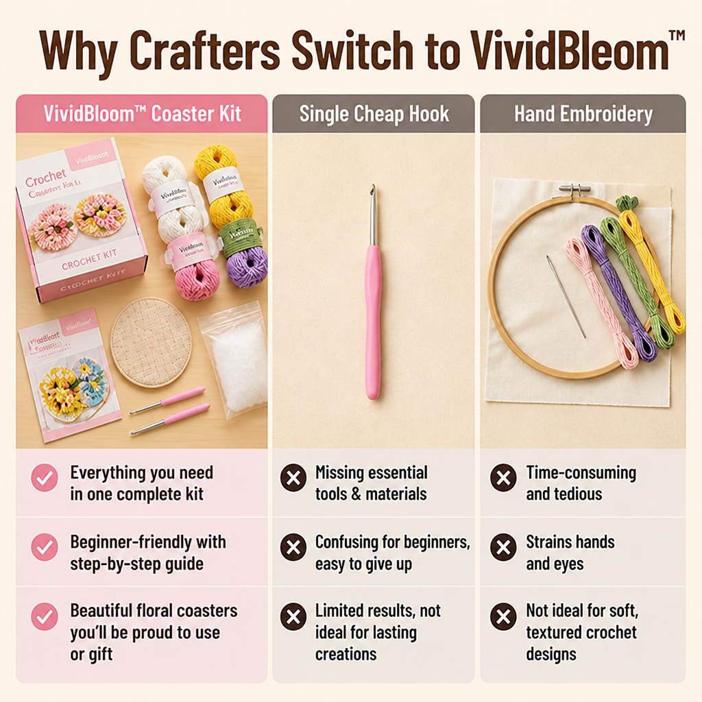 VividBloom™ — Craft Cozy Floral Coasters That Brighten Every Moment and Heart