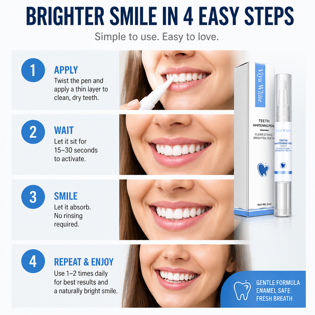 LuminaWhite™ — Instantly Brighten Your Smile Without the Pain or Sensitivity