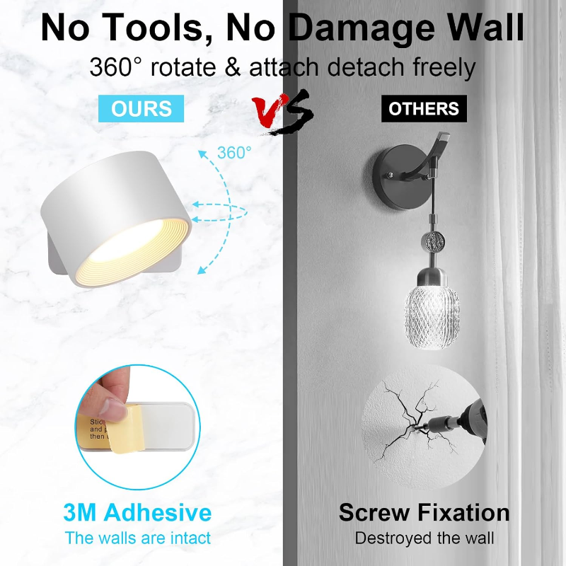 Rechargeable LED Wall Lamp with 360° Swiveling Head – Touch Control, Cordless Setup