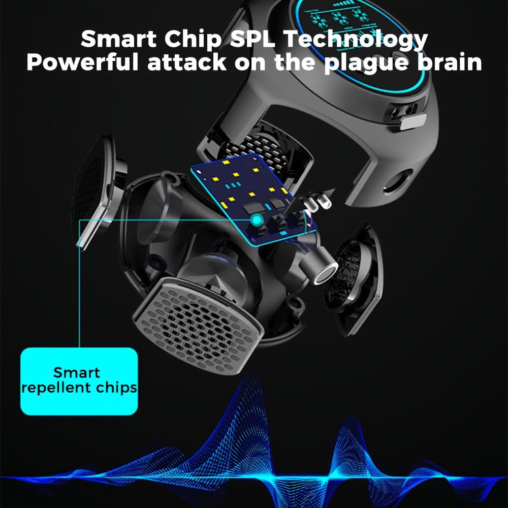 360° Ultrasonic Pest Control Device for Home and Attic