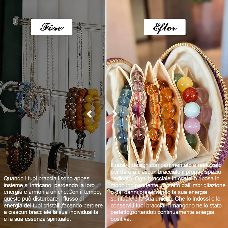Jewelry Organizer for Travel with Five Storage Compartments