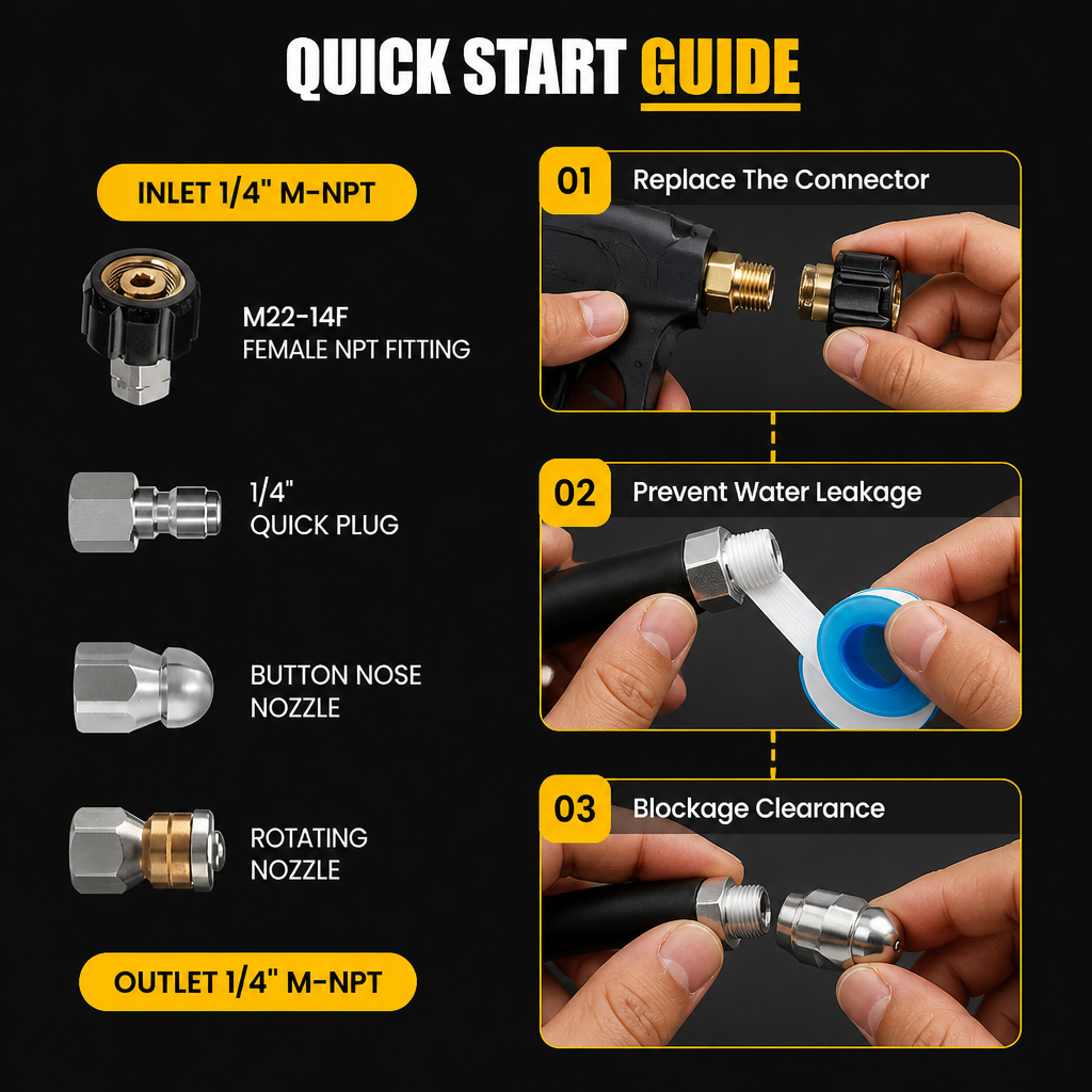 DrainBlast™ — Wreck Years of Grime in Minutes Without a Plumber Call