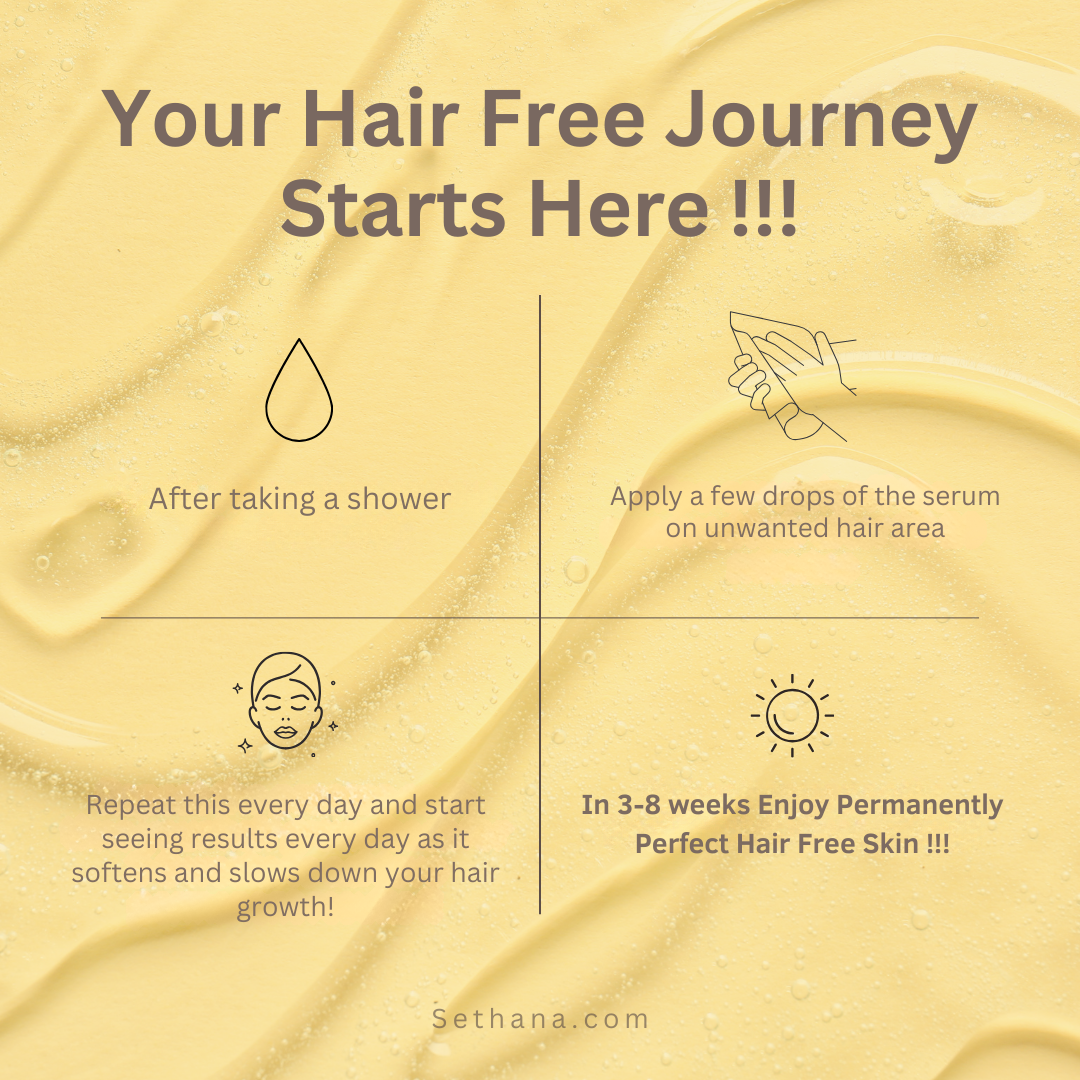 Silkaura™ — Unlock Irresistible, Itch-Free Skin That Turns Heads Instantly