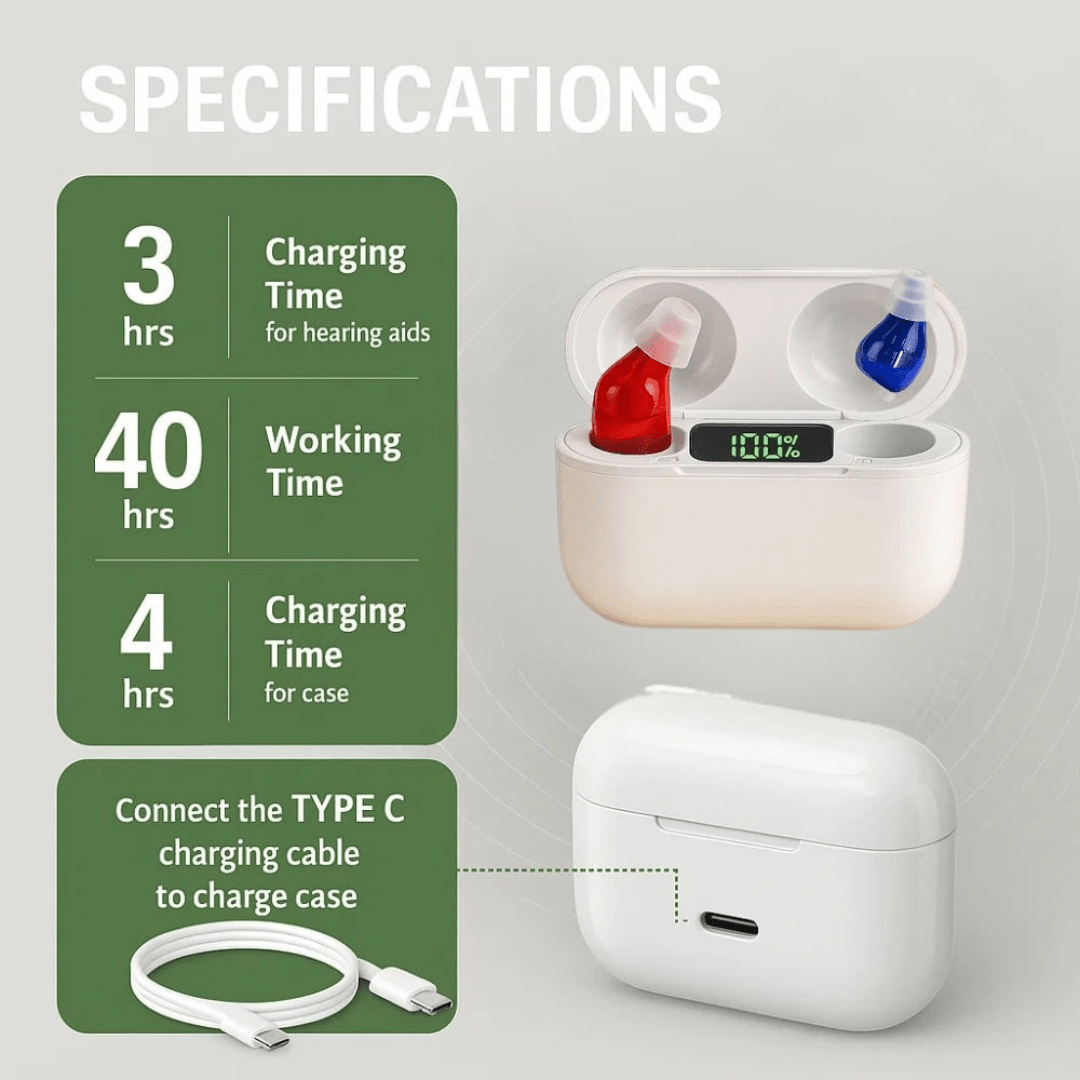Invisible Rechargeable Hearing Aids for Clear Sound Quality