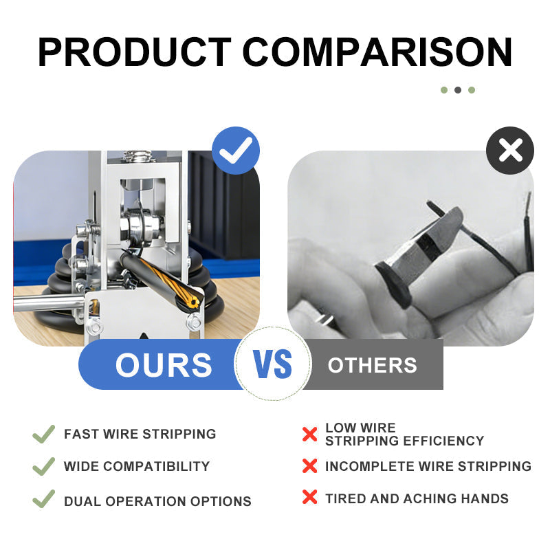 Stripper Tool | Clean Cut | Manual Crank or Drill Operation