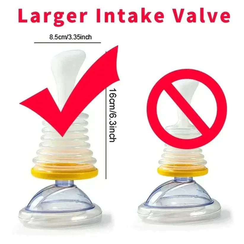 Choking Prevention Device for Children and Adults | Medical Silicone