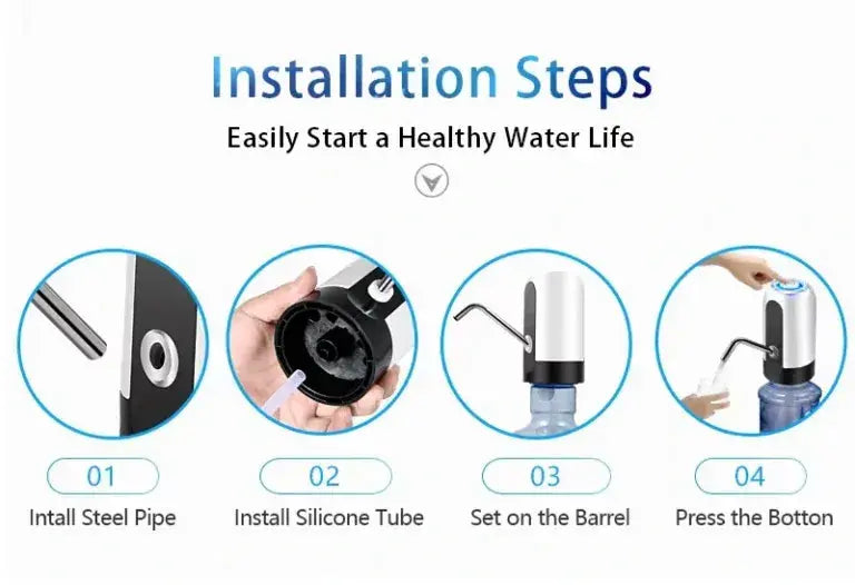Automatic USB Rechargeable Water Bottle Pump – Wireless Design