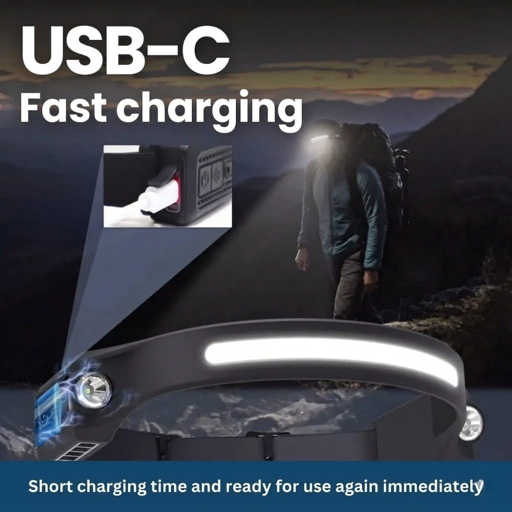 Hands-Free LED Headlamp for Enhanced Visibility and Lighting