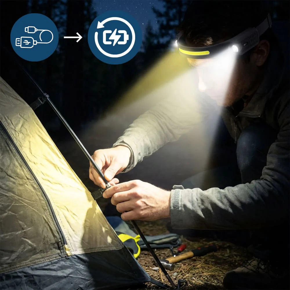 Hands-Free LED Headlamp for Enhanced Visibility and Lighting
