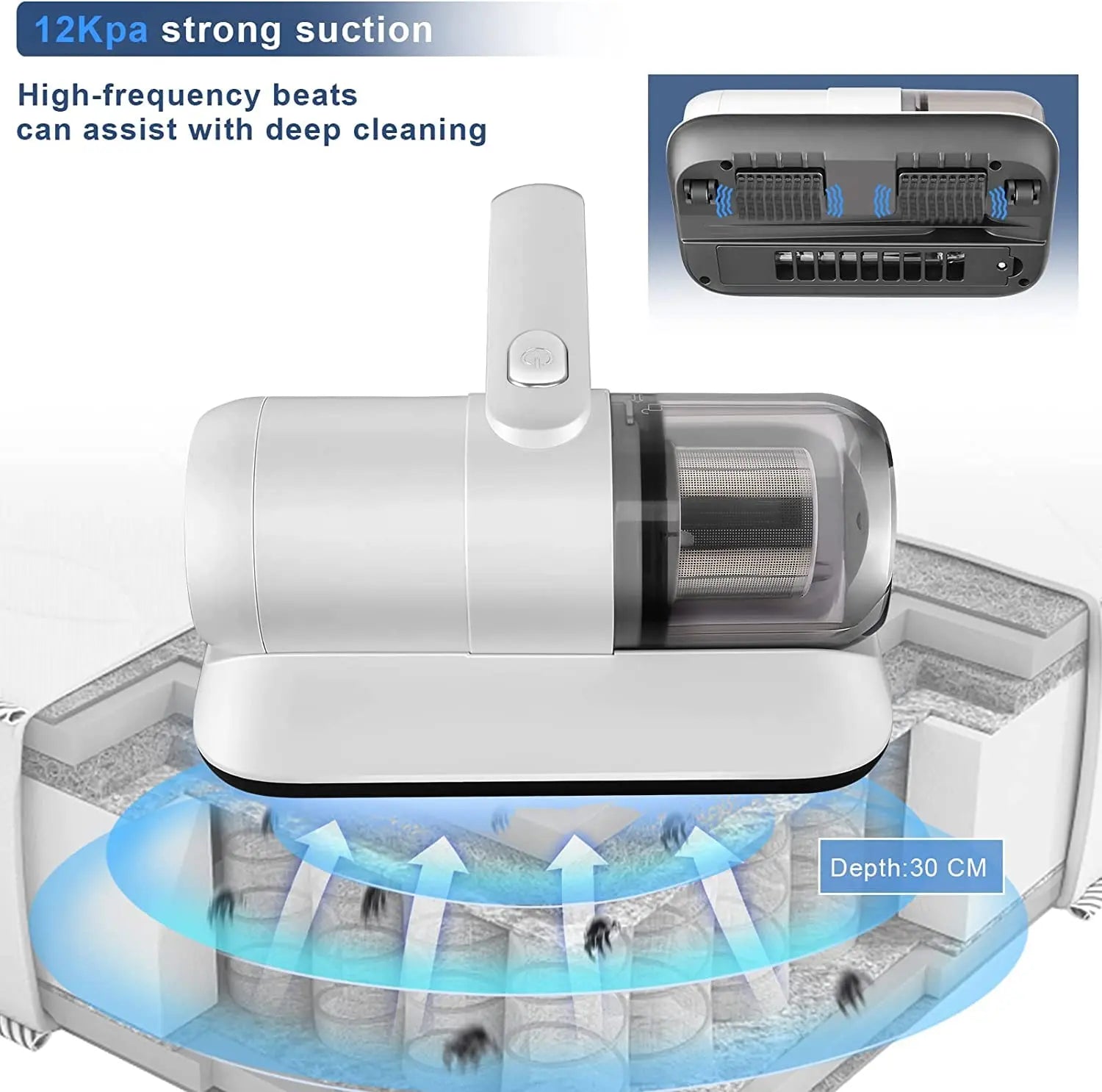 Fabrics Handheld Vacuum – Eliminates Dust Mites from Bed and Sofa