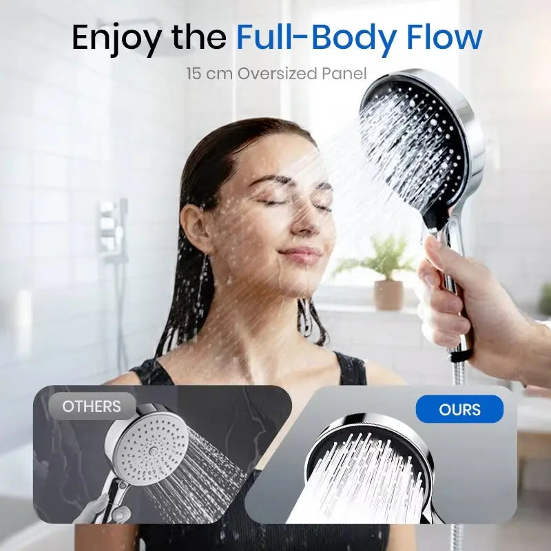 Handheld Showerhead with 7 Spray Modes – High Pressure