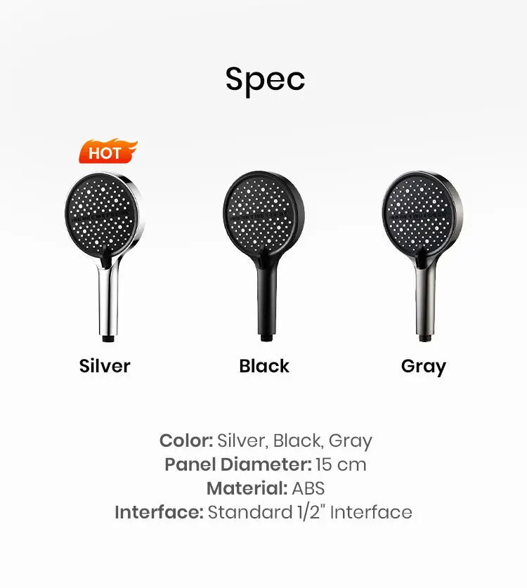 Handheld Showerhead with 7 Spray Modes – High Pressure