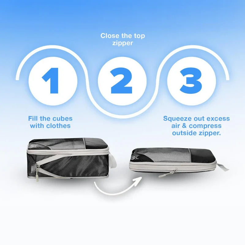 Packing Cubes with Dual-Zipper Compression System