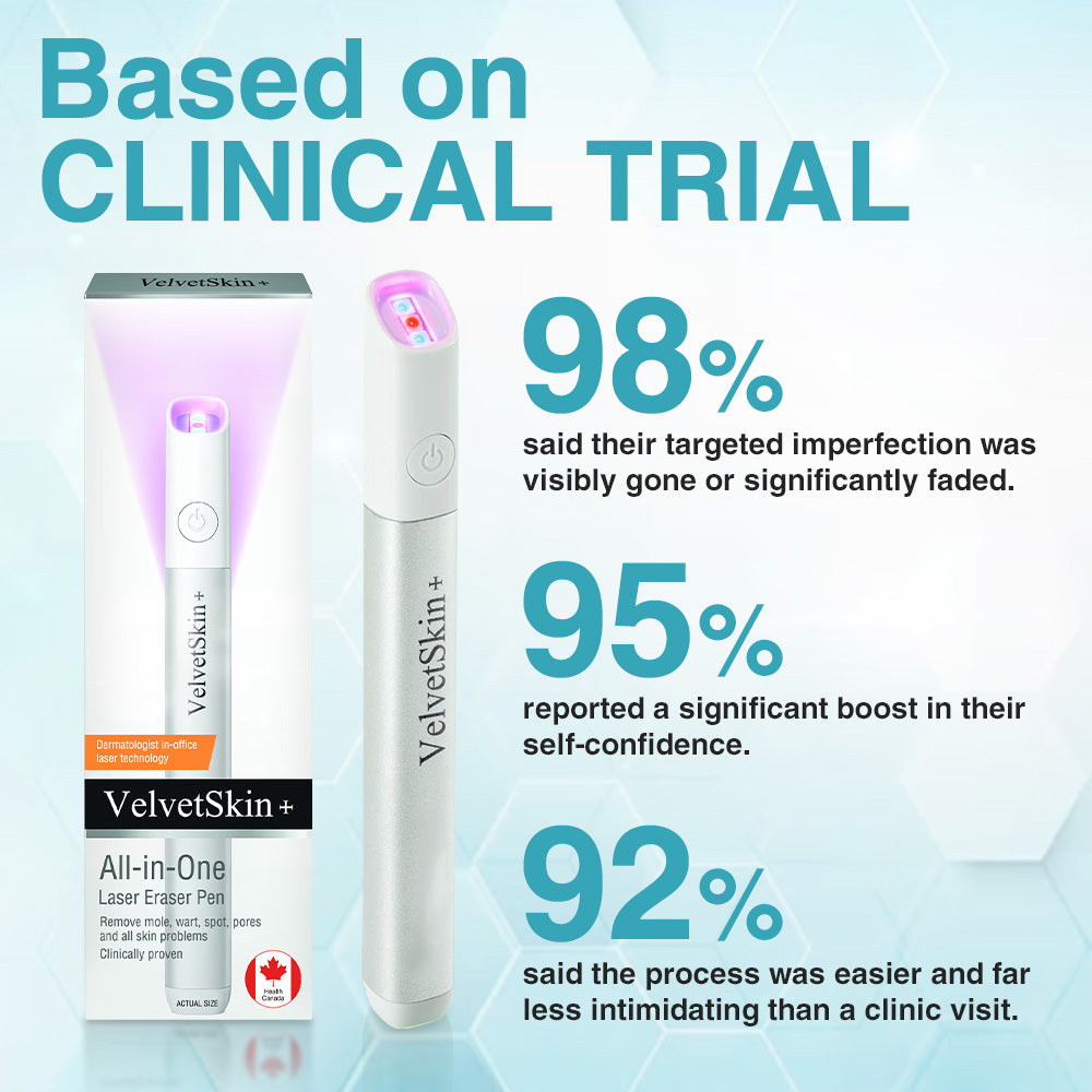 CO₂ Technology Laser Pen for Treating Skin Imperfections