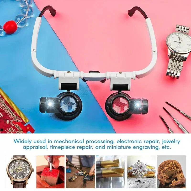 Magnifying Headset with Interchangeable Lenses 8x, 15x, 23x and Dual Lights