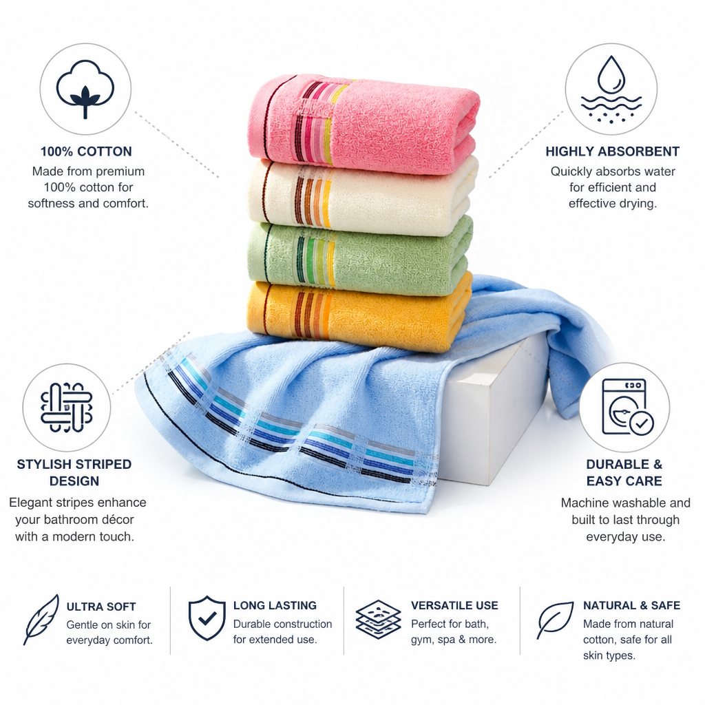100% Cotton Striped Soft & Absorbent Bath Towel