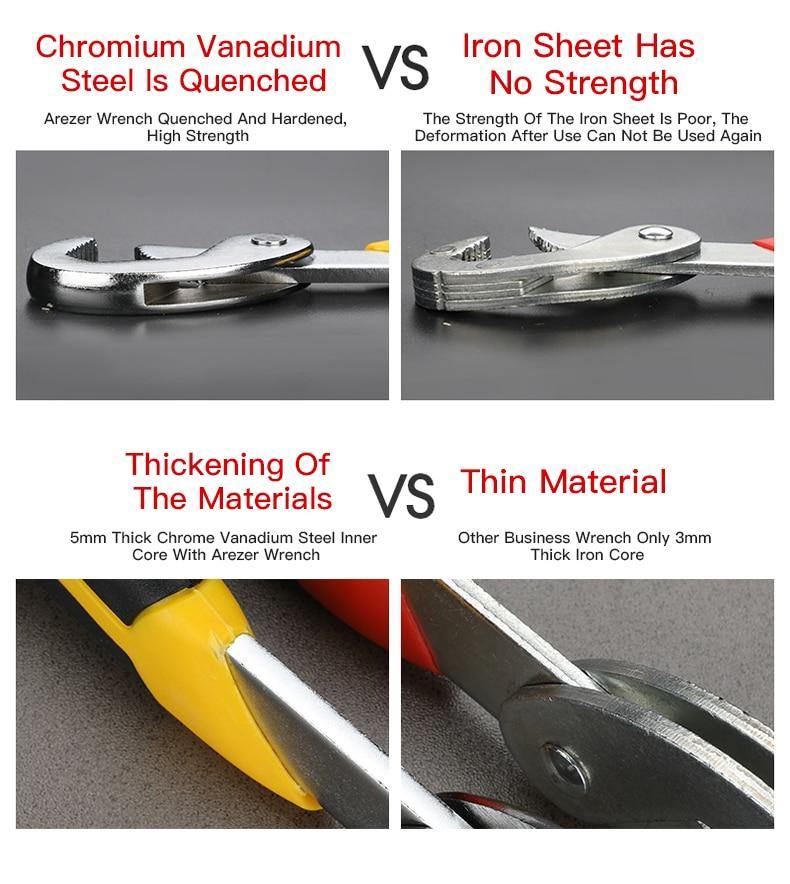 Adjustable Wrench Self-Adjusting Grip Non-Slip Handle Hardened Steel